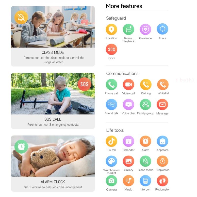 สมาร์ทวอทช์เด็ก 4G หน้าจอ HD 2 - Kids Smartwatch Gps บทวิจารณ์และราคา