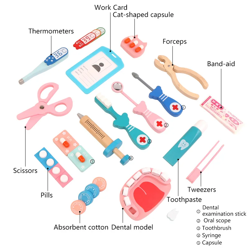 ชุดของเล่นบทบาทสมมติคุณหมอ ของ - Kids Toys Doctor Set บทวิจารณ์และราคา