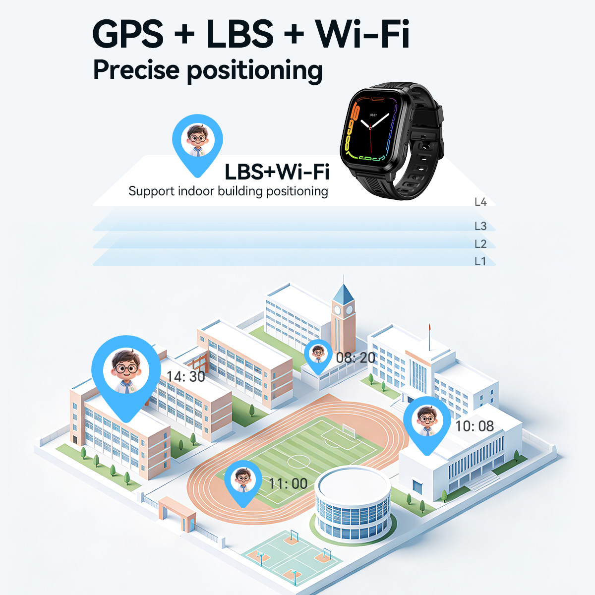 นาฬิกาสมาร์ทวอทช์เด็ก HOCO Y10 - Kids Smartwatch Gps บทวิจารณ์และราคา