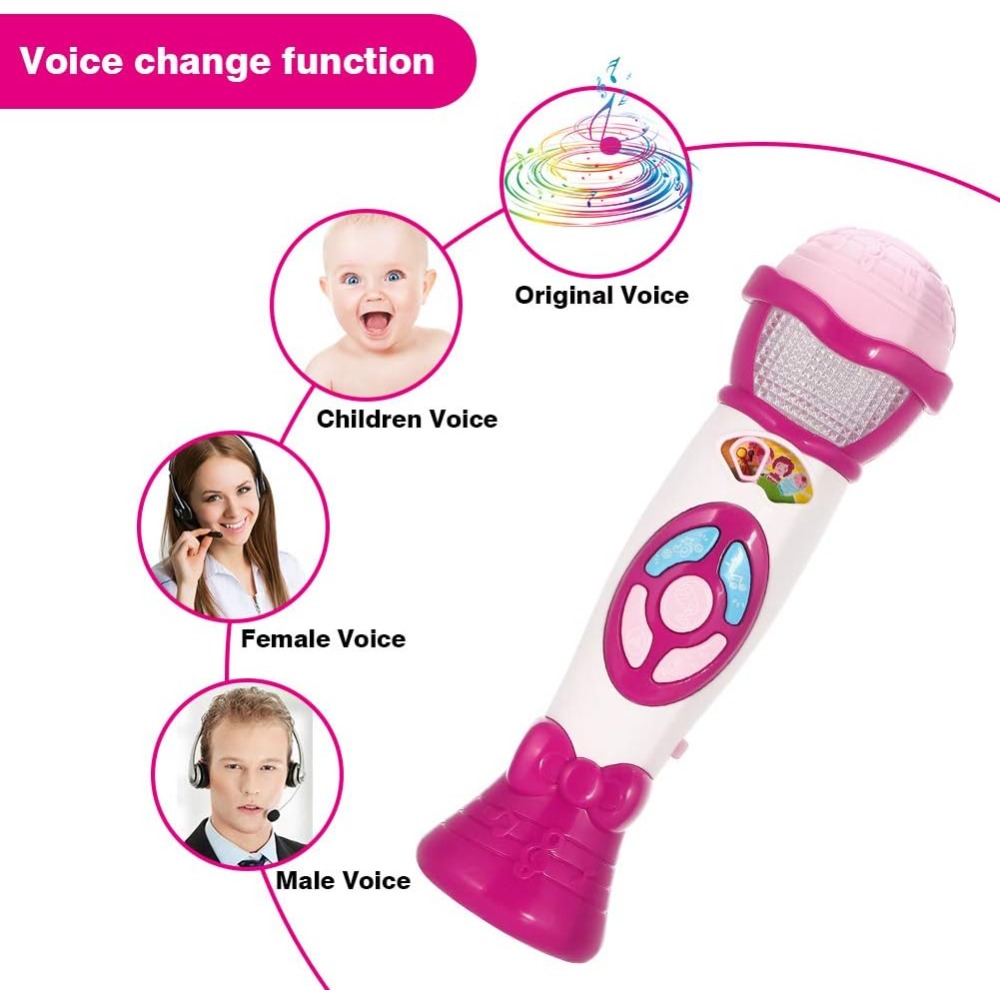 ไมโครโฟนสำหรับเด็ก เปลี่ยนเสีย - Kids Microphone Karaoke บทวิจารณ์และราคา